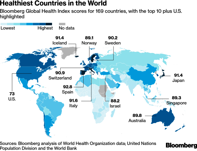 Рейтинг уровня здоровья среди стран