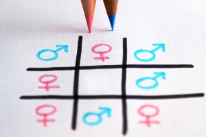 Гендерное равенство